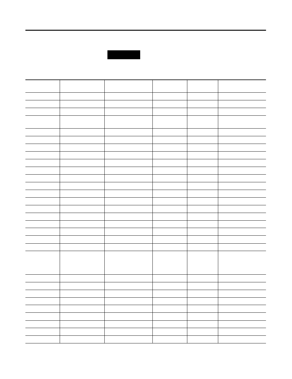 Communications configuration table | Rockwell Automation 1403-NENET Ethernet Communication Card Installation Instructions User Manual | Page 20 / 80