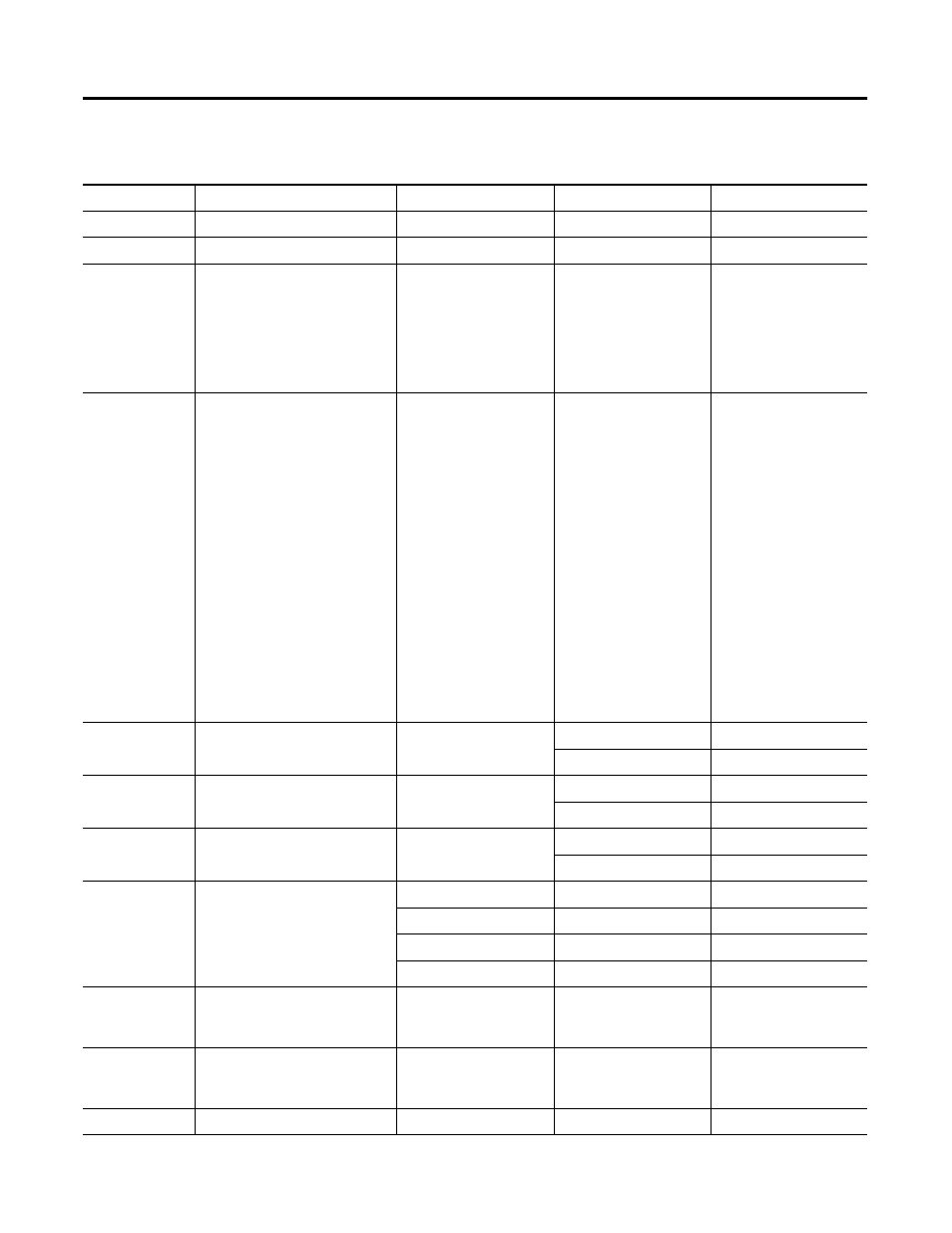 Table b.5 command data table write (file n13), Command data table write (file n13) | Rockwell Automation 1403-NENET Ethernet Communication Card Installation Instructions User Manual | Page 21 / 80