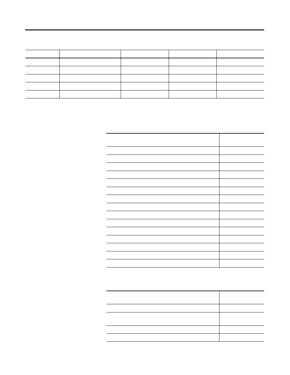 See table b.6, See table b.7 | Rockwell Automation 1403-NENET Ethernet Communication Card Installation Instructions User Manual | Page 22 / 80