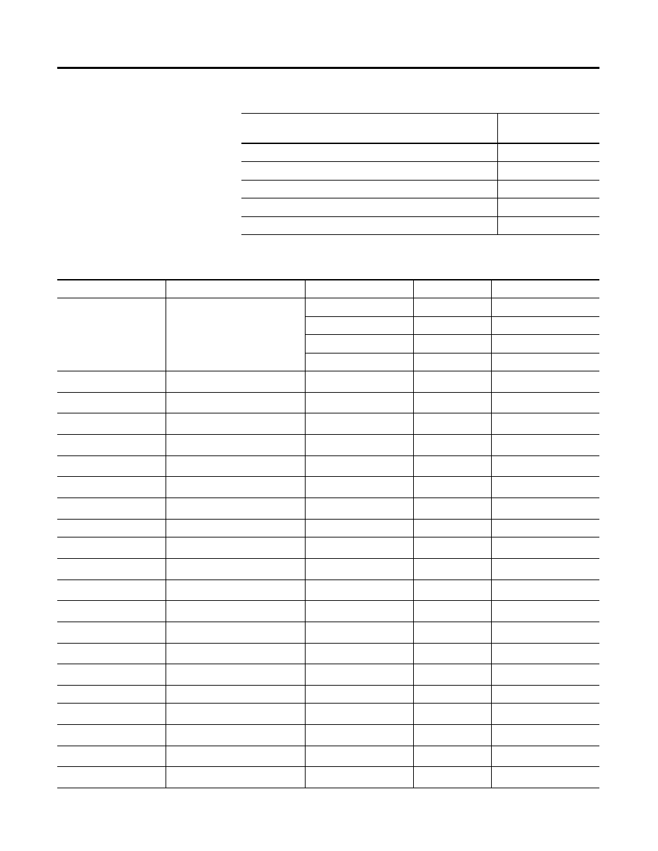Table b.8 voltage/current data - read (file f14), Voltage/current data - read (file f14) | Rockwell Automation 1403-NENET Ethernet Communication Card Installation Instructions User Manual | Page 23 / 80