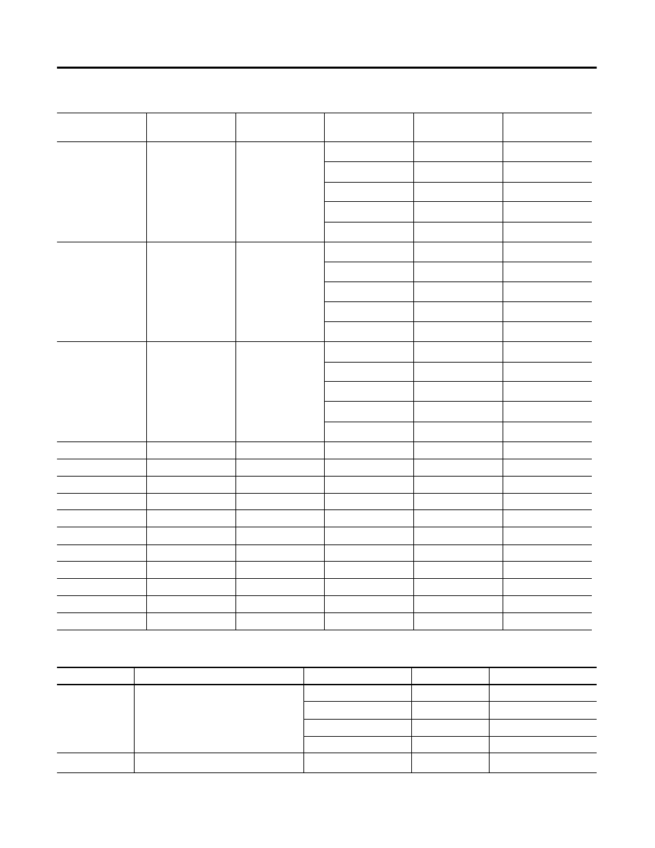 Table b.11 demand data - read (file f17), Demand data - read (file f17), B-12 | Rockwell Automation 1403-NENET Ethernet Communication Card Installation Instructions User Manual | Page 26 / 80
