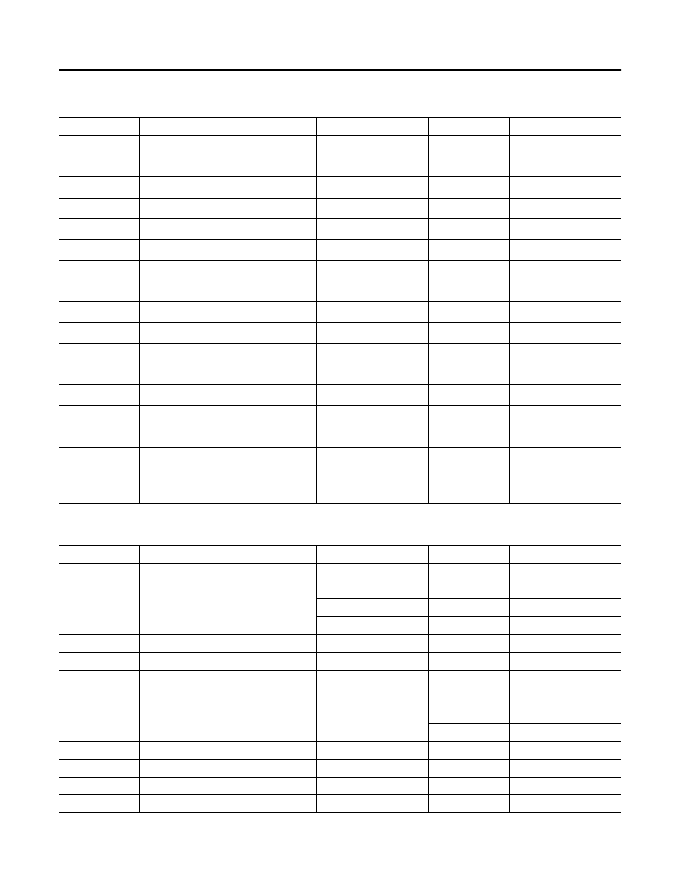 Table b.12 event log - read (file n18), Event log - read (file n18), B-13 | Rockwell Automation 1403-NENET Ethernet Communication Card Installation Instructions User Manual | Page 27 / 80