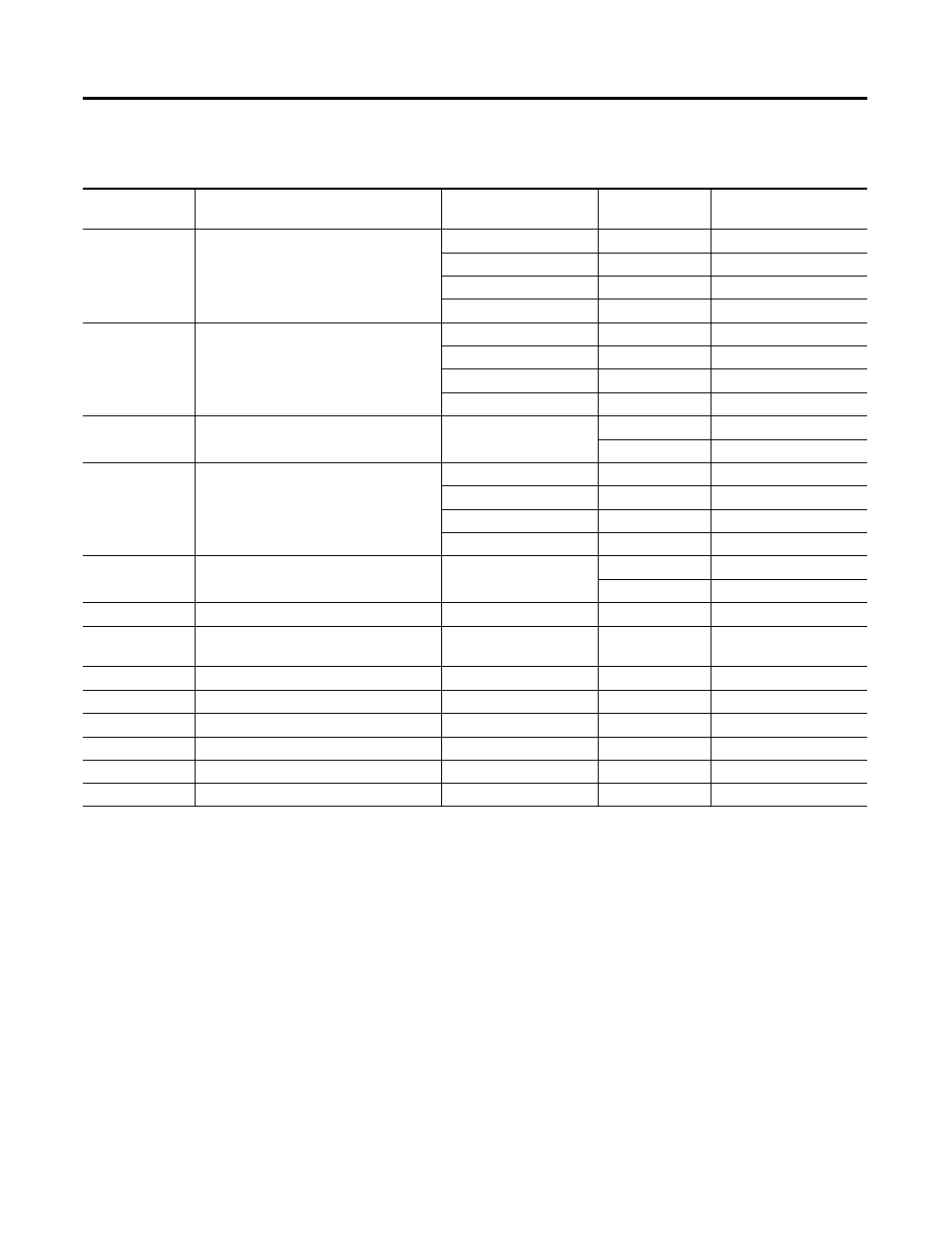 Table b.20 min_max log - read (file n21), Min_max log - read (file n21), B-22 | Rockwell Automation 1403-NENET Ethernet Communication Card Installation Instructions User Manual | Page 36 / 80