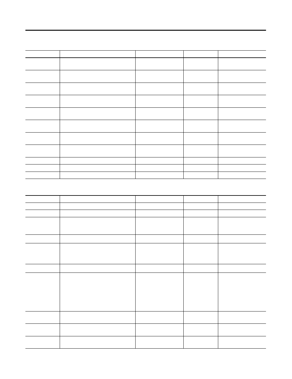 Odd harmonic magnitude data table (file f26), B-29 | Rockwell Automation 1403-NENET Ethernet Communication Card Installation Instructions User Manual | Page 43 / 80