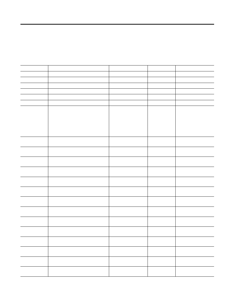 Even harmonic phase angle data table, B-31 | Rockwell Automation 1403-NENET Ethernet Communication Card Installation Instructions User Manual | Page 45 / 80
