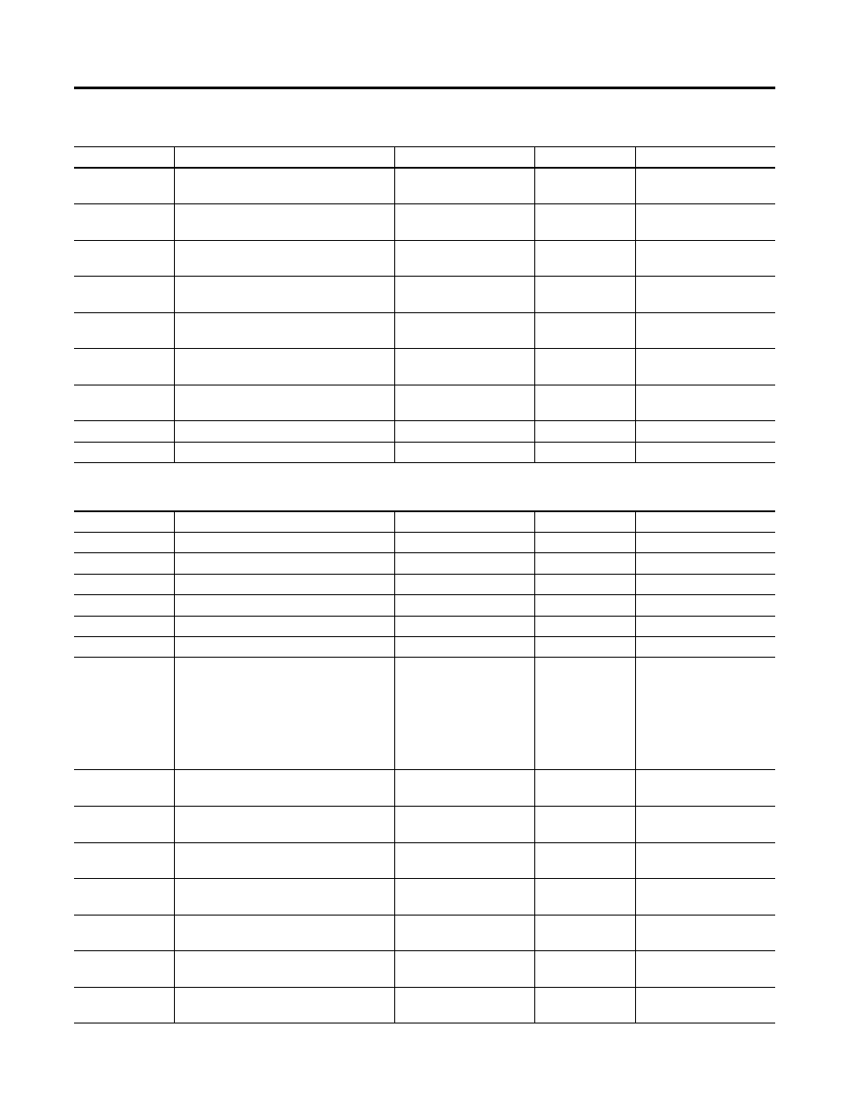 Odd harmonic phase angle data table (file f28), B-32 | Rockwell Automation 1403-NENET Ethernet Communication Card Installation Instructions User Manual | Page 46 / 80