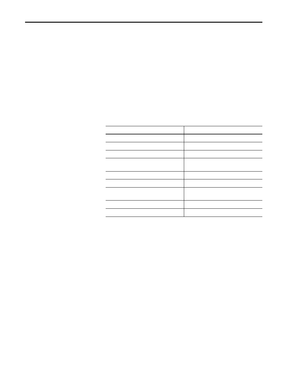 1 - product description, Chapter objectives, Terms and conventions | Table 1 abbreviations and terms, Introduction, Product description | Rockwell Automation 1403-NENET Ethernet Communication Card Installation Instructions User Manual | Page 5 / 80