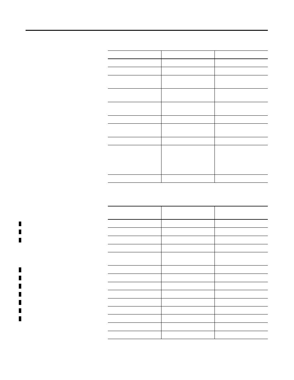 Table 3.2 msg read data table locations | Rockwell Automation 1403-NENET Ethernet Communication Card Installation Instructions User Manual | Page 63 / 80