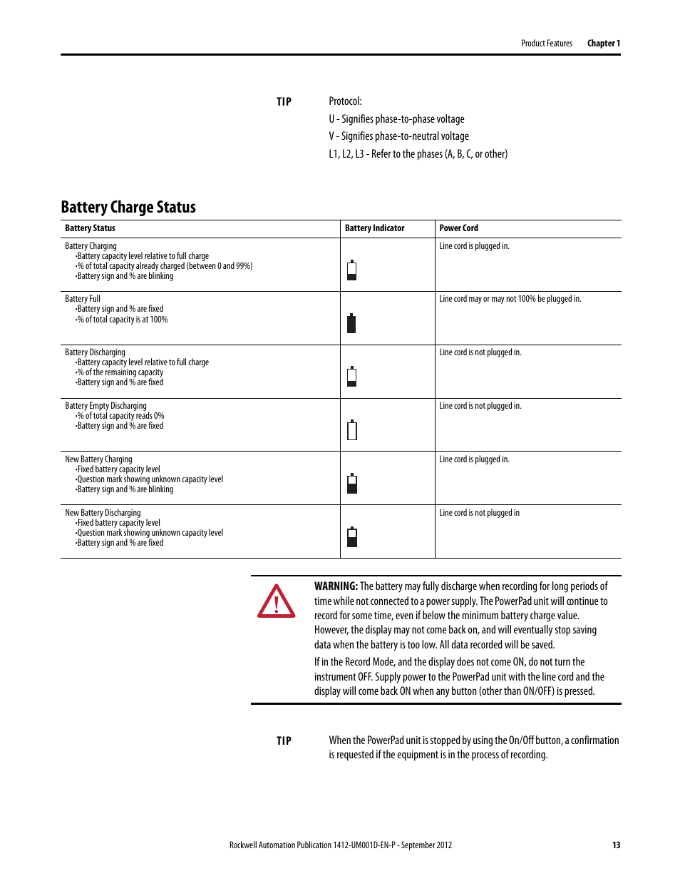 Battery charge status | Rockwell Automation 1412-PP21xx PowerPad Portable Powermonitor User Manual | Page 13 / 102