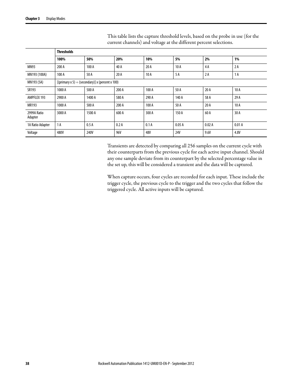 Rockwell Automation 1412-PP21xx PowerPad Portable Powermonitor User Manual | Page 38 / 102