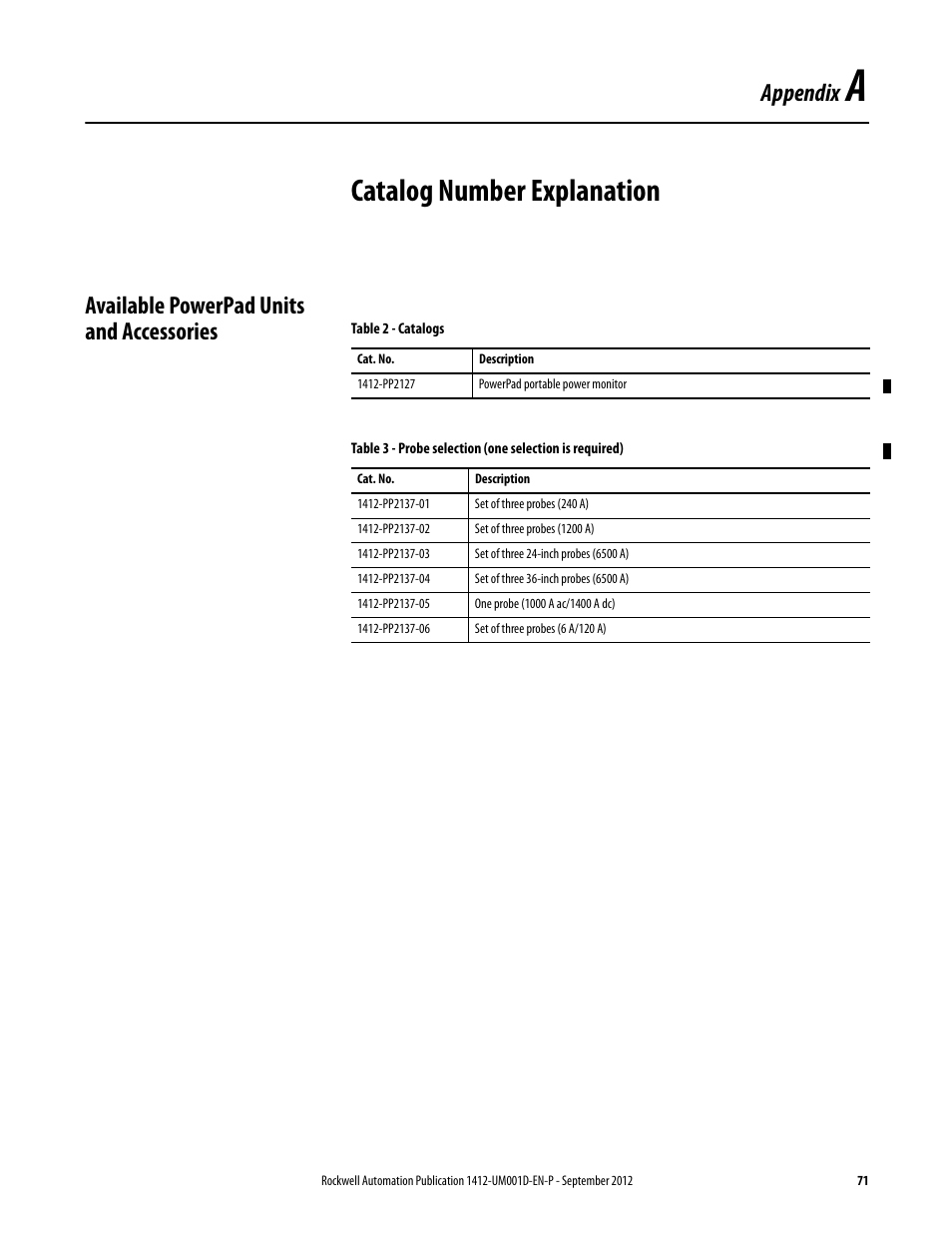 A - catalog number explanation, Available powerpad units and accessories, Appendix a | Catalog number explanation, Appendix | Rockwell Automation 1412-PP21xx PowerPad Portable Powermonitor User Manual | Page 71 / 102