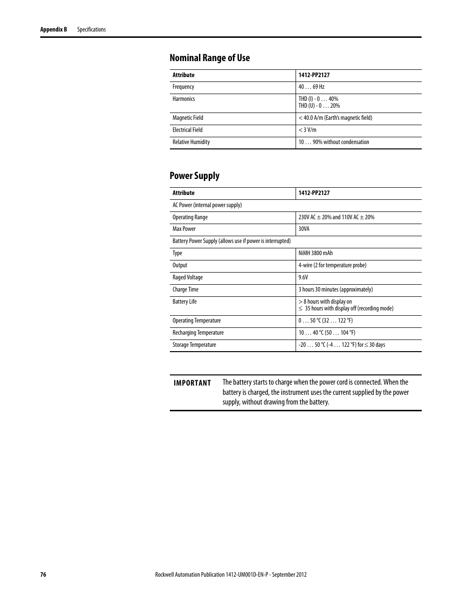 Nominal range of use, Power supply, Nominal range of use power supply | Rockwell Automation 1412-PP21xx PowerPad Portable Powermonitor User Manual | Page 76 / 102