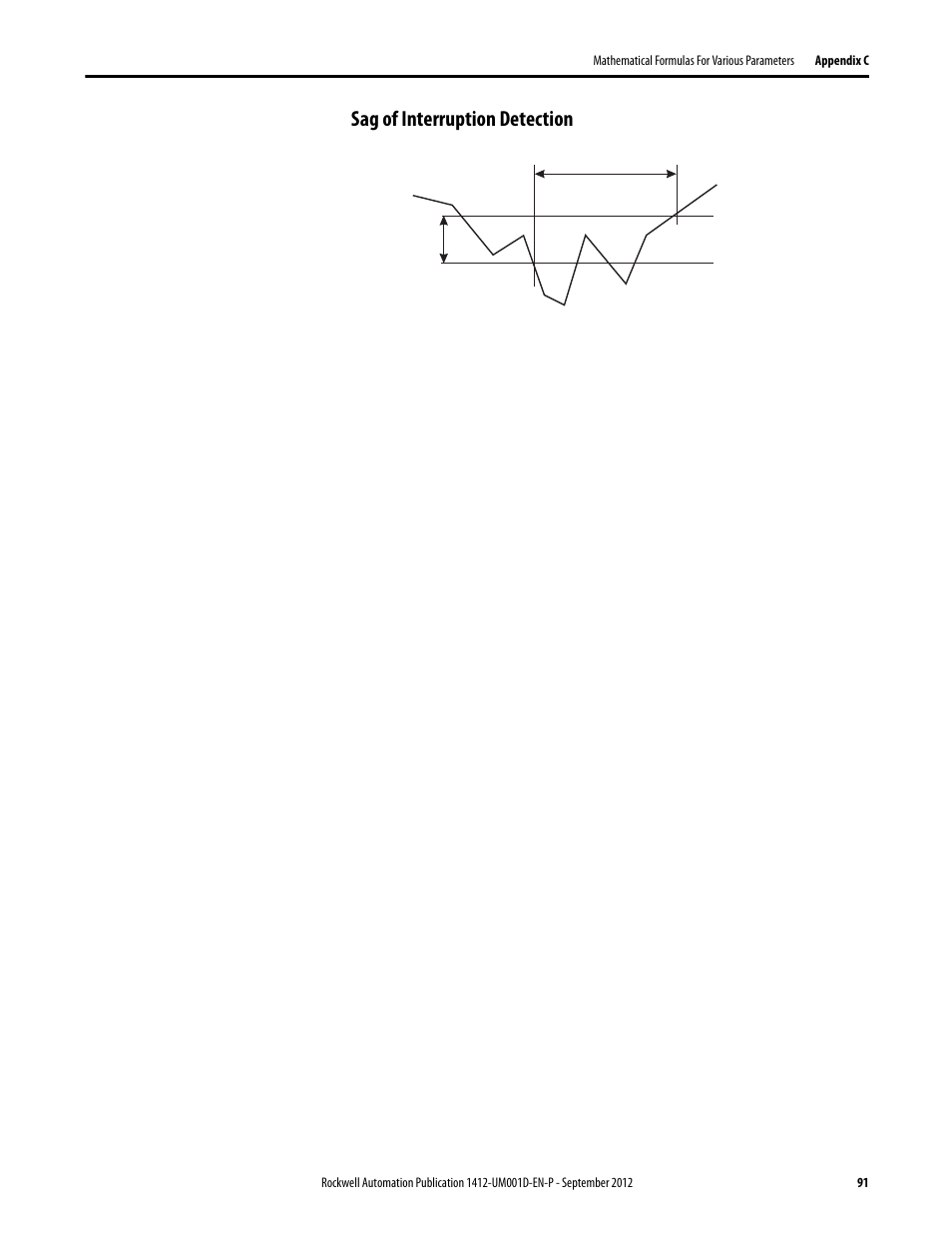 Sag of interruption detection | Rockwell Automation 1412-PP21xx PowerPad Portable Powermonitor User Manual | Page 91 / 102