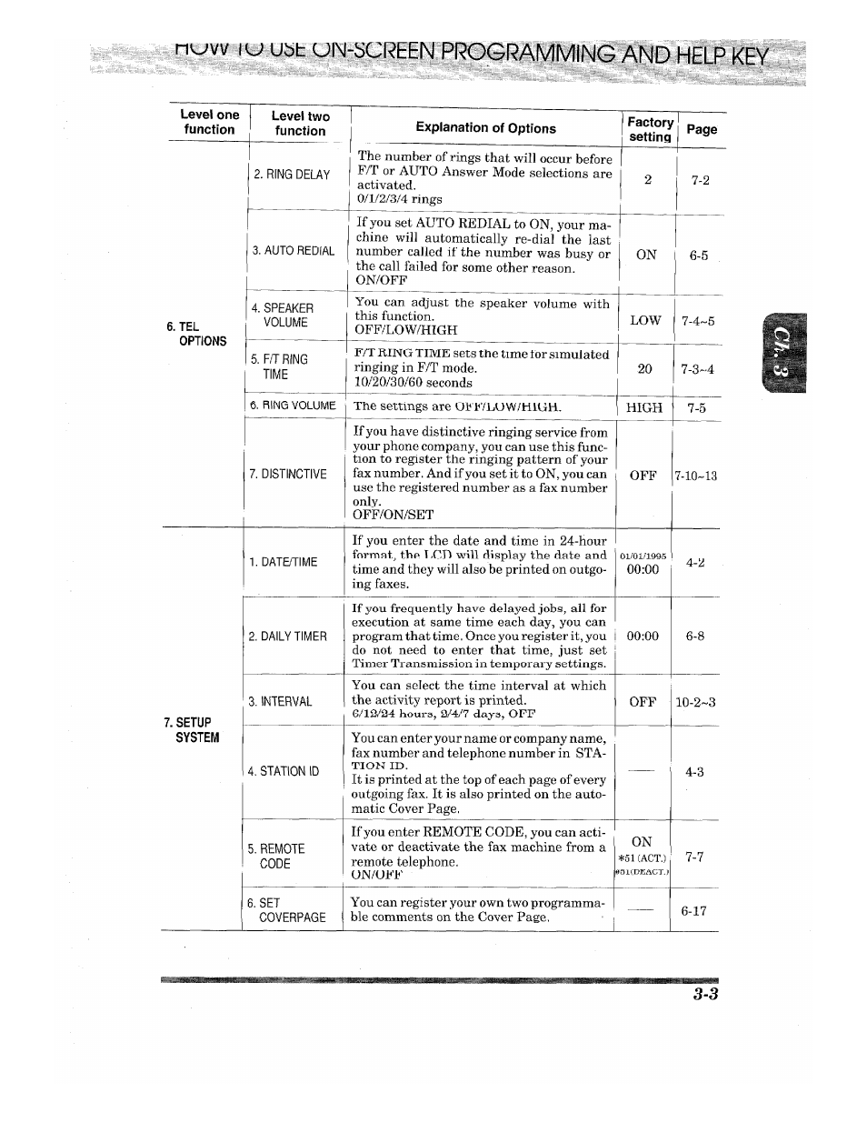 Lu ubt ulm-bci^een programming and help key | Brother INTELLIFAX 710M User Manual | Page 19 / 92