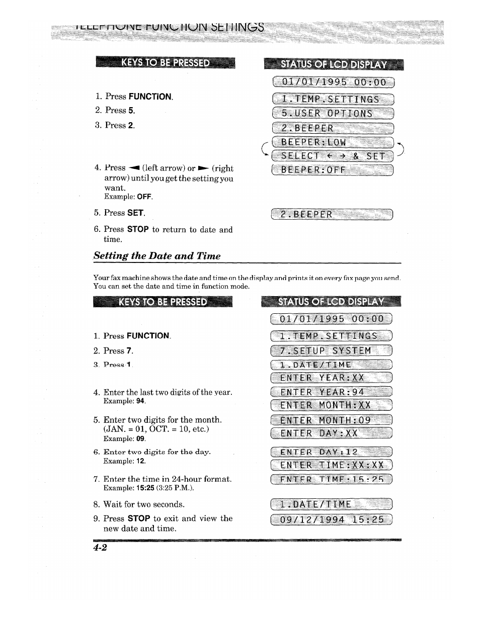 Status of lcd display, Ho,:r/'q’f / i's;9,5, F €we:r и'о^ун;: 0'9 | D‘9 /л г / l a.94 is | Brother INTELLIFAX 710M User Manual | Page 26 / 92