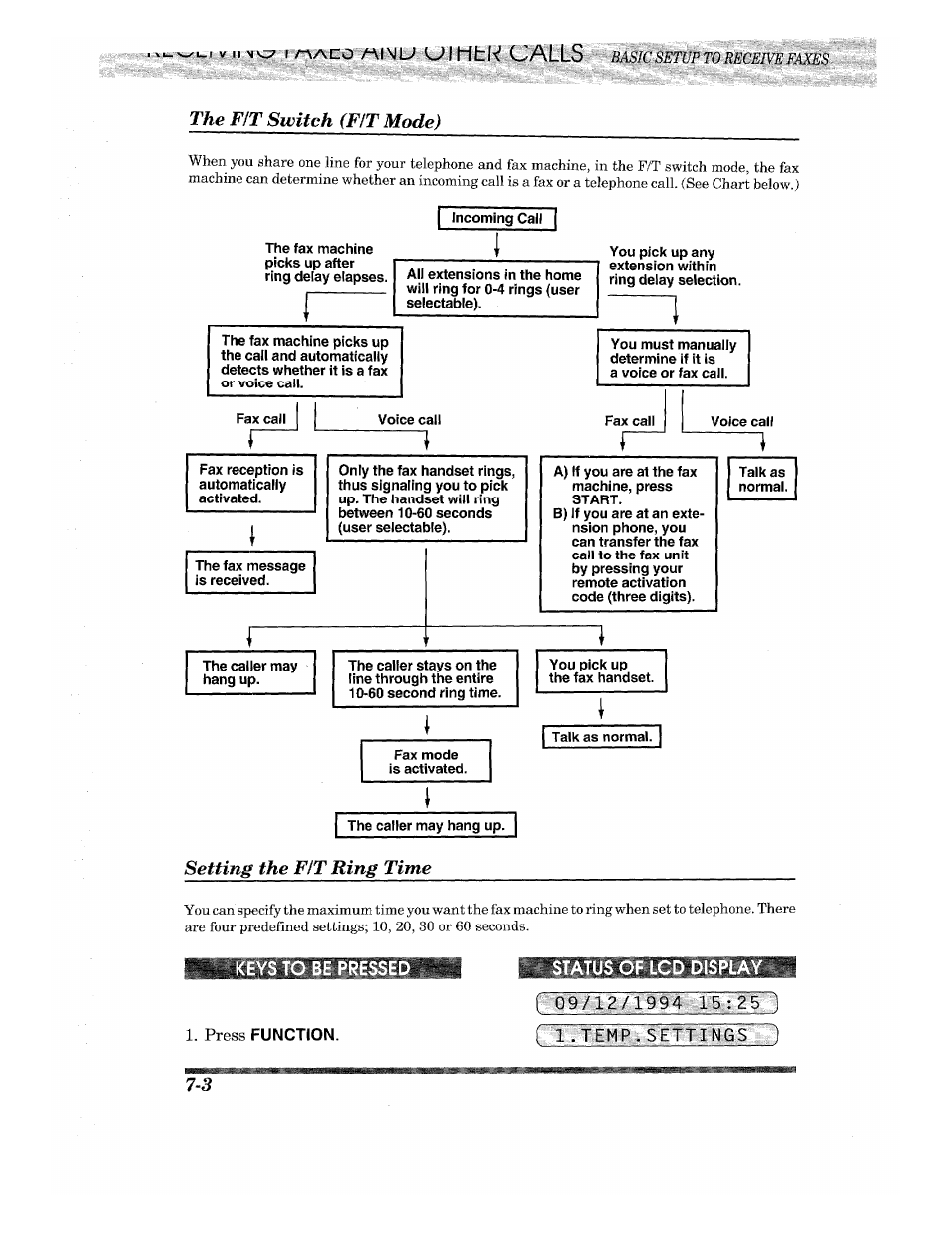 Status of lcd display, 5 : 2m, I _temp.§ettings | The fit switch (fit mode), Setting the fit ring time, Keys to be pressed | Brother INTELLIFAX 710M User Manual | Page 58 / 92