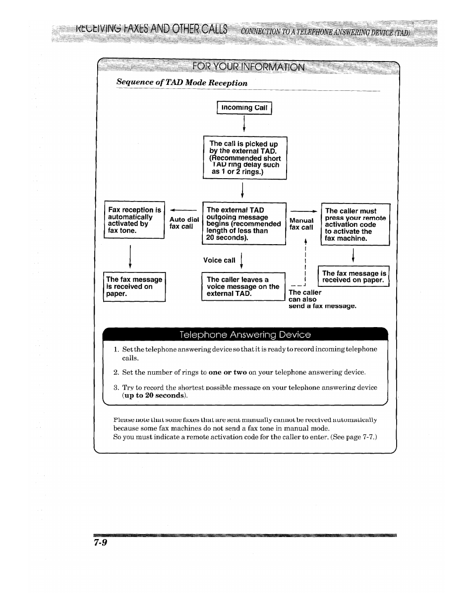 For your information, Telephone answering device | Brother INTELLIFAX 710M User Manual | Page 64 / 92