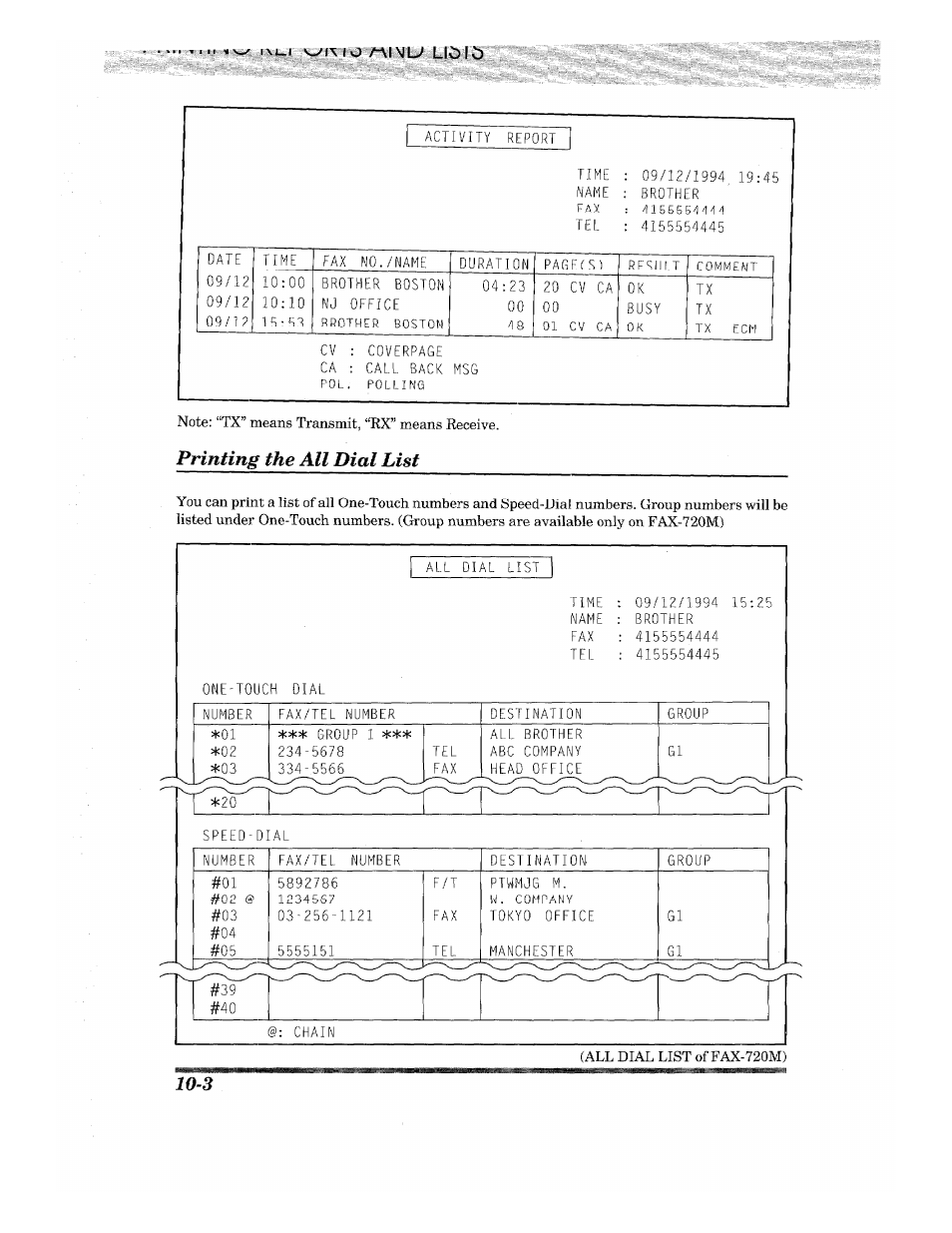 Printing the all dial list | Brother INTELLIFAX 710M User Manual | Page 78 / 92