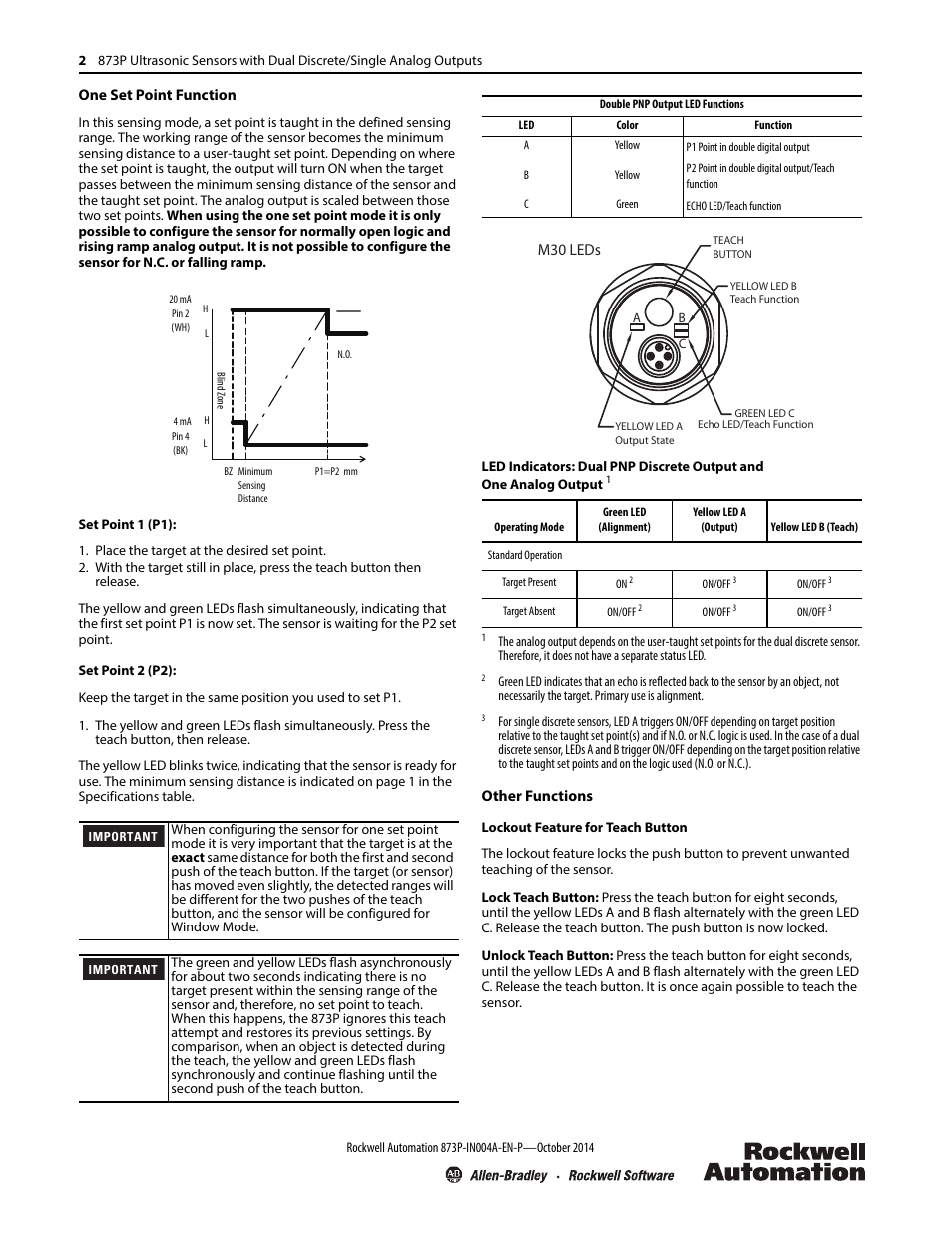 Rockwell Automation 873P Ultrasonic Sensors with Dual Discrete/Single Analog Outputs Installation User Manual | Page 2 / 4