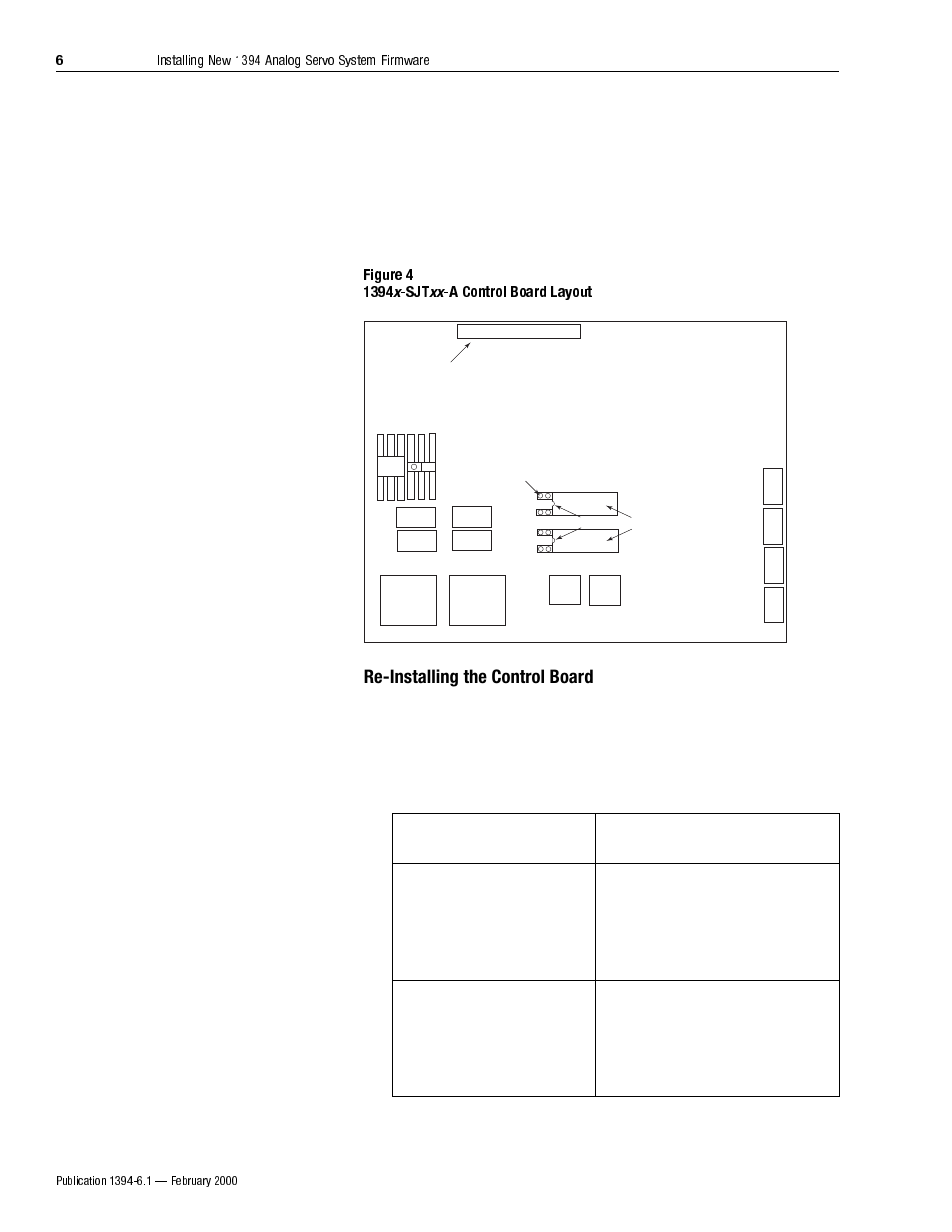 Re-installing the control board | Rockwell Automation 1394 Analog Servo System Firmware User Manual | Page 6 / 8
