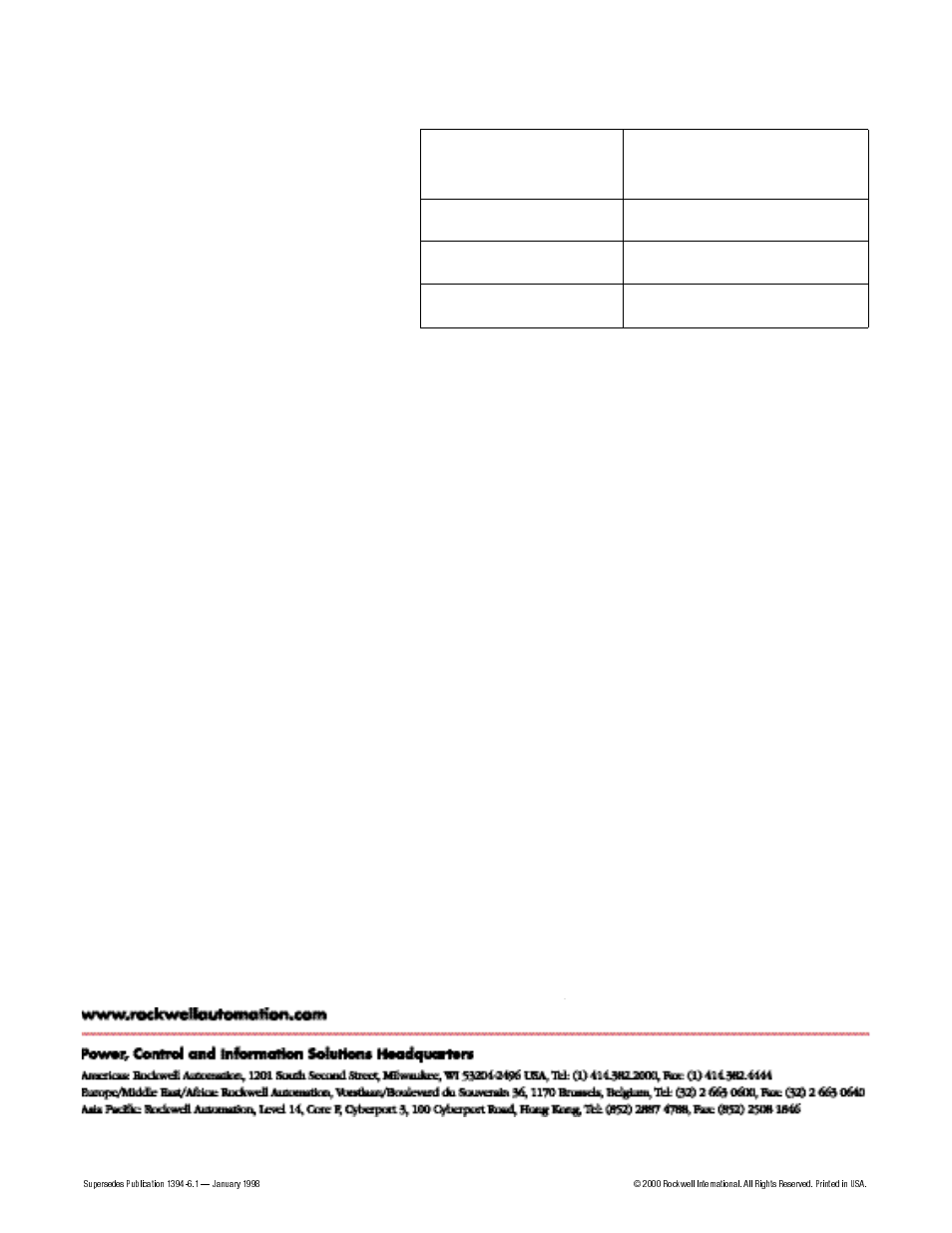 Back cover | Rockwell Automation 1394 Analog Servo System Firmware User Manual | Page 8 / 8