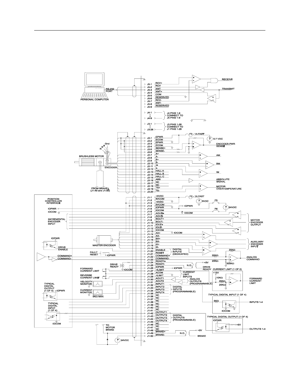 Interface connections, 1398-ddm interface connection diagram | Rockwell Automation 1398-DDM-xxx USE MNL/ULTRA 200 DIG.SERVO.DR User Manual | Page 109 / 307