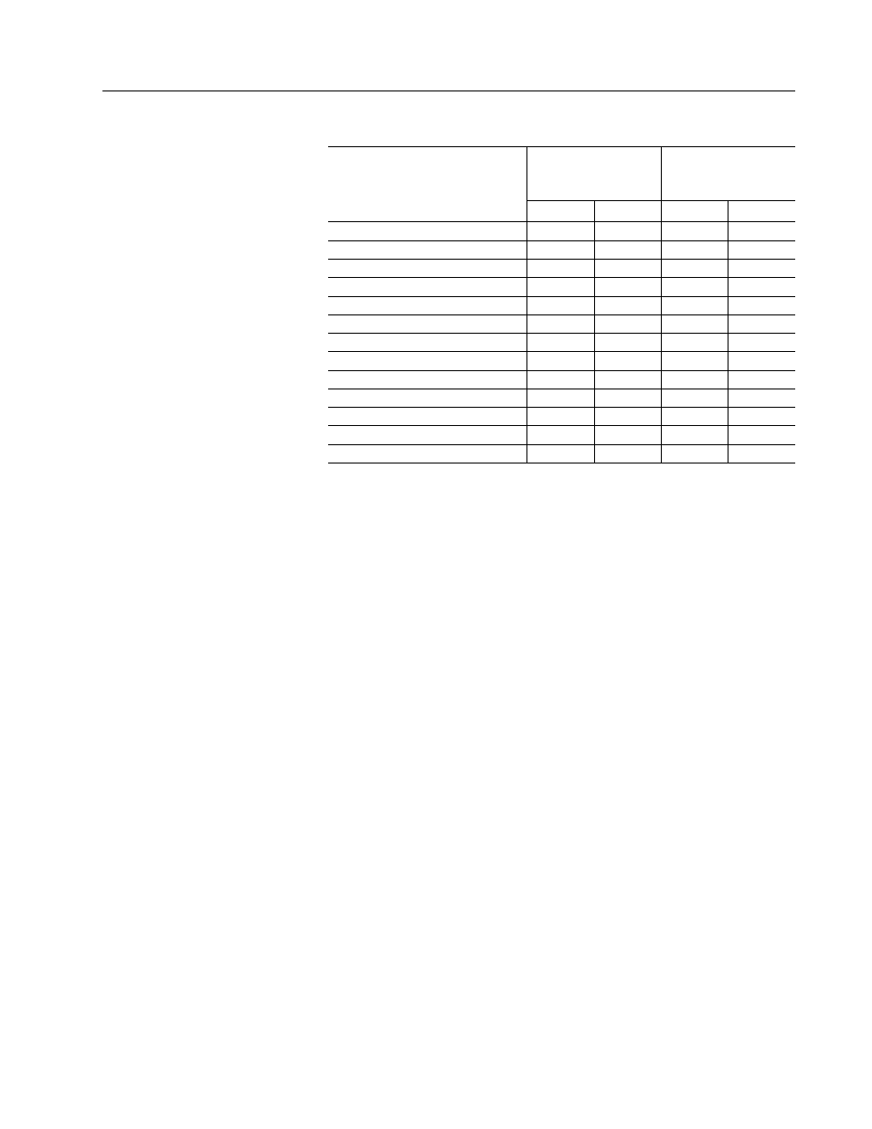 Motor overload protection | Rockwell Automation 1398-DDM-xxx USE MNL/ULTRA 200 DIG.SERVO.DR User Manual | Page 115 / 307