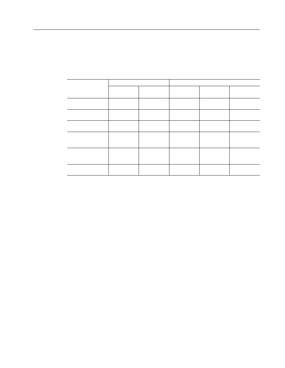 Ac input power sizing requirements | Rockwell Automation 1398-DDM-xxx USE MNL/ULTRA 200 DIG.SERVO.DR User Manual | Page 119 / 307