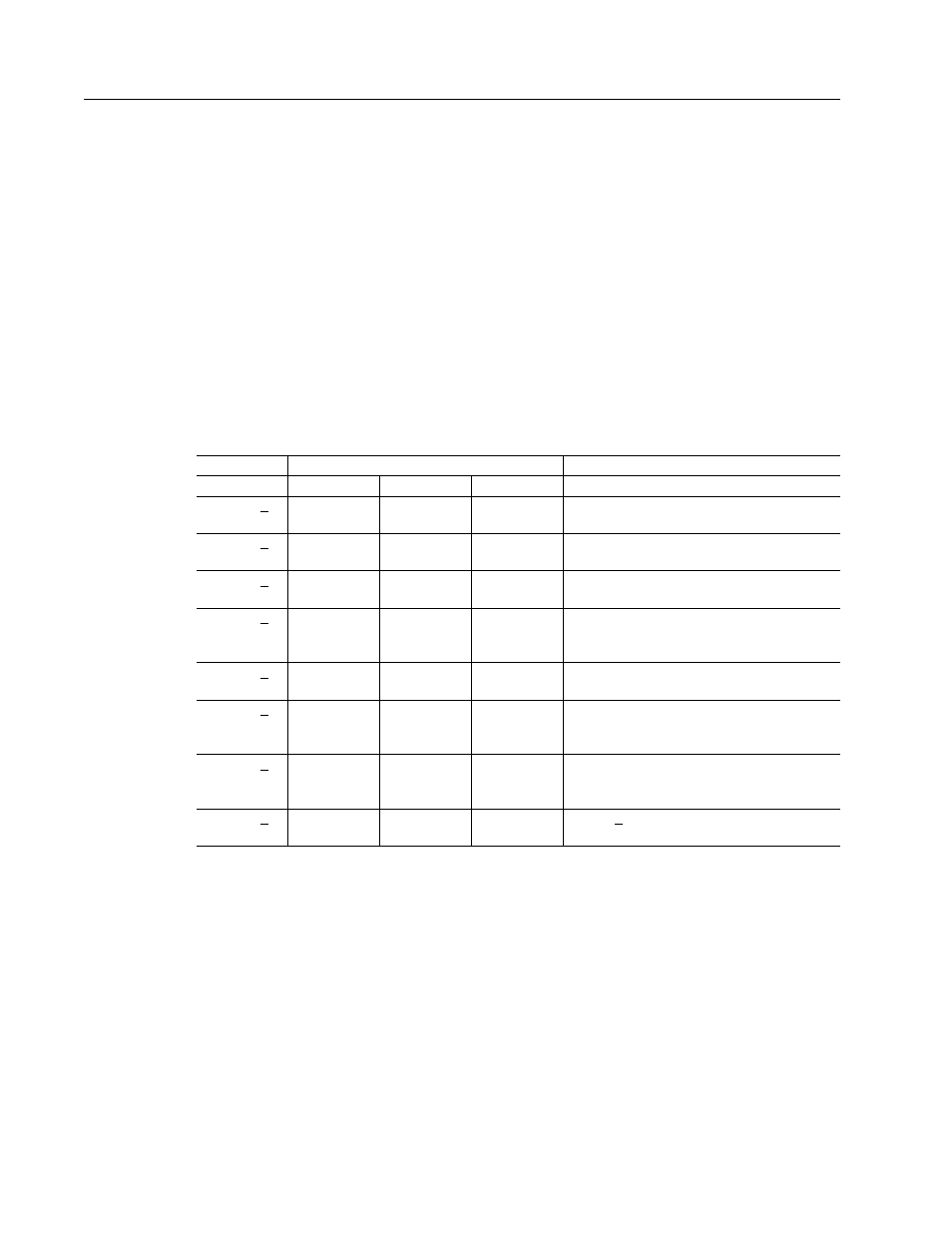 Preset controller, Hardware setup, Preset binary inputs | Preset controller in | Rockwell Automation 1398-DDM-xxx USE MNL/ULTRA 200 DIG.SERVO.DR User Manual | Page 130 / 307