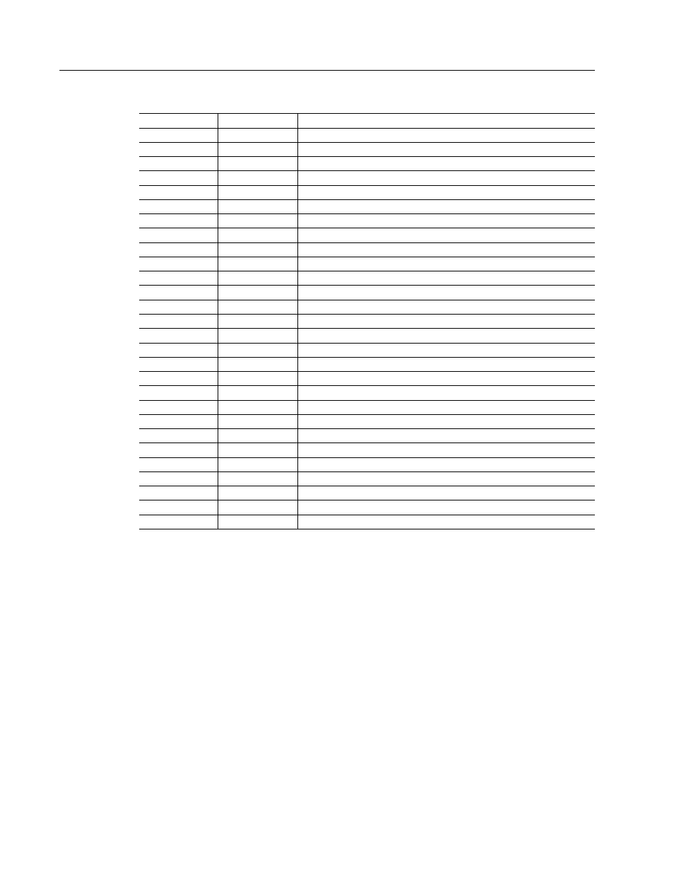 Power-up error codes | Rockwell Automation 1398-DDM-xxx USE MNL/ULTRA 200 DIG.SERVO.DR User Manual | Page 186 / 307