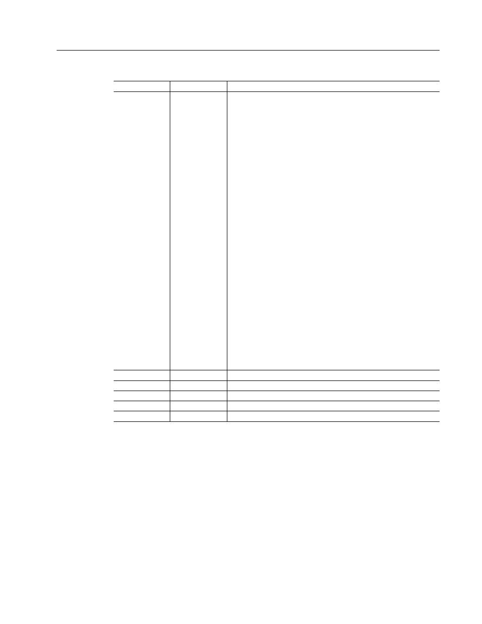 Rockwell Automation 1398-DDM-xxx USE MNL/ULTRA 200 DIG.SERVO.DR User Manual | Page 187 / 307