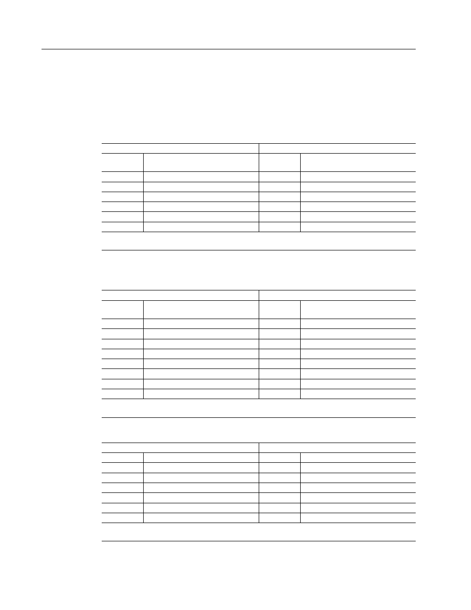 Allen-bradley 9/series cnc family connections | Rockwell Automation 1398-DDM-xxx USE MNL/ULTRA 200 DIG.SERVO.DR User Manual | Page 242 / 307