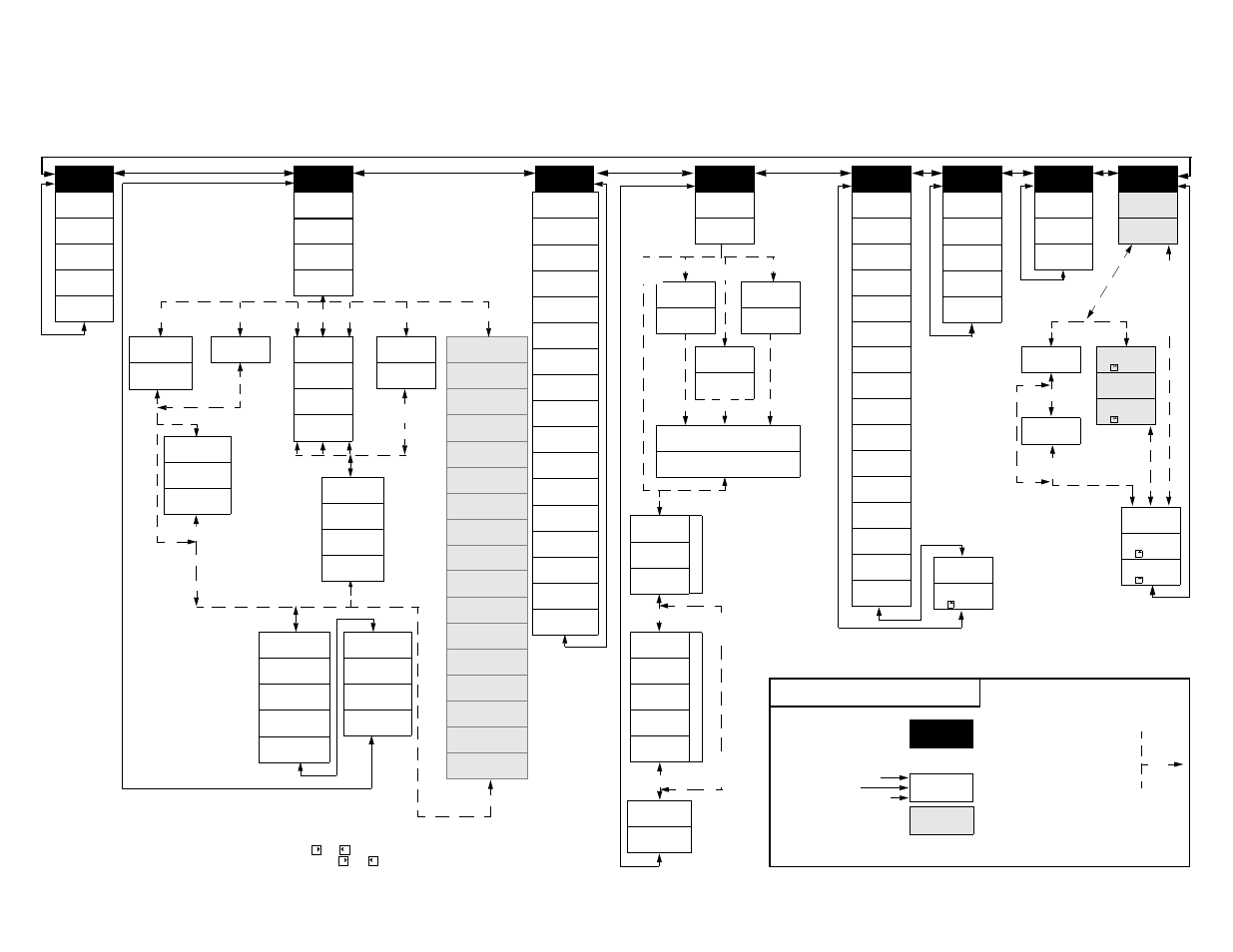 Version 12.10 touchpad command tree drvparm, Branch titles parameters | Rockwell Automation 1398-DDM-xxx USE MNL/ULTRA 200 DIG.SERVO.DR User Manual | Page 246 / 307