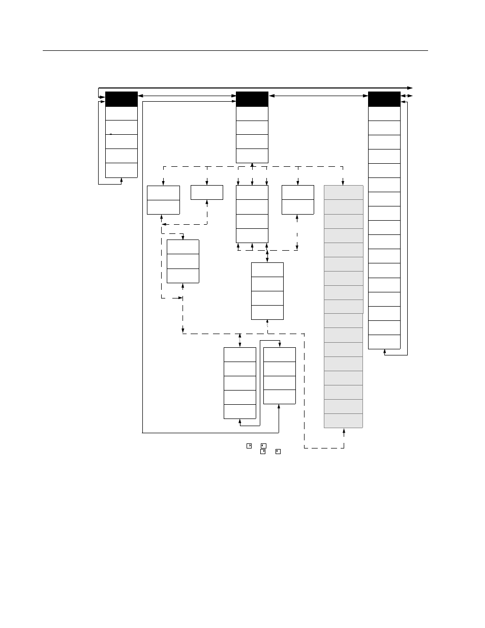 Touchpad command tree, Drvsetup, Drvparm | I/oconfig | Rockwell Automation 1398-DDM-xxx USE MNL/ULTRA 200 DIG.SERVO.DR User Manual | Page 250 / 307