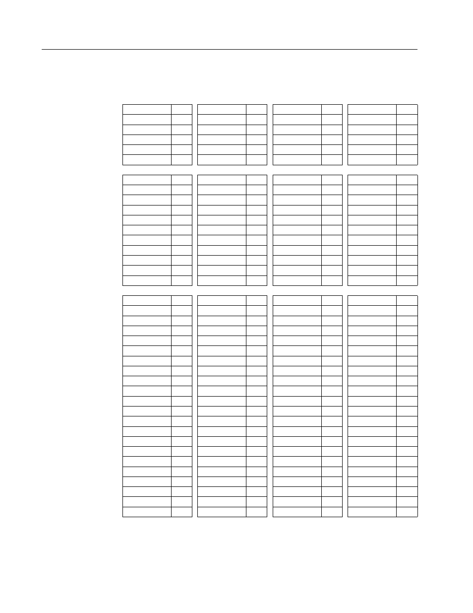 Motor table | Rockwell Automation 1398-DDM-xxx USE MNL/ULTRA 200 DIG.SERVO.DR User Manual | Page 256 / 307