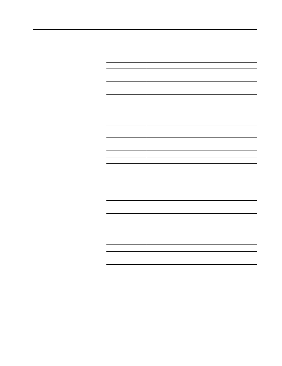 Touchpad lists | Rockwell Automation 1398-DDM-xxx USE MNL/ULTRA 200 DIG.SERVO.DR User Manual | Page 259 / 307