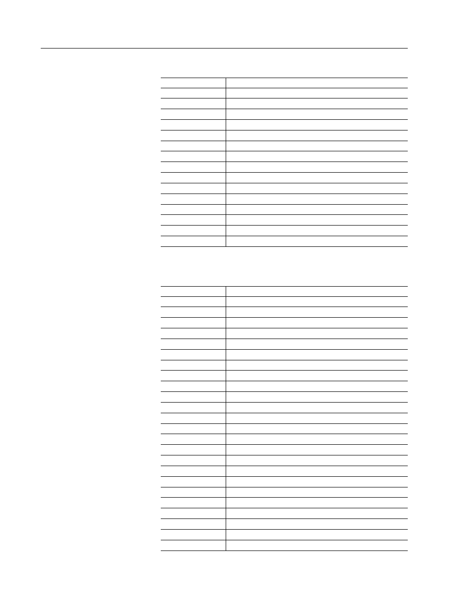 Rockwell Automation 1398-DDM-xxx USE MNL/ULTRA 200 DIG.SERVO.DR User Manual | Page 262 / 307