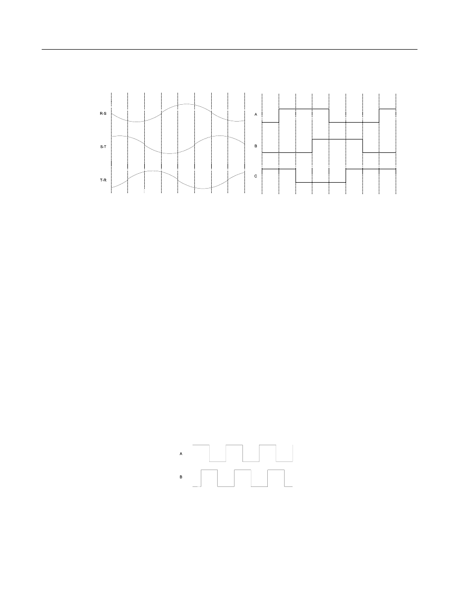 Encoder sequencing, Required back-emf and hall signal phasing, Figure d.2. mot | Figure d.2, Nd figure d.2, To figure d.2 | Rockwell Automation 1398-DDM-xxx USE MNL/ULTRA 200 DIG.SERVO.DR User Manual | Page 268 / 307