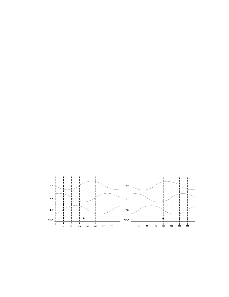 Feedback parameters, Linecount, Index offset | Hall offset | Rockwell Automation 1398-DDM-xxx USE MNL/ULTRA 200 DIG.SERVO.DR User Manual | Page 272 / 307