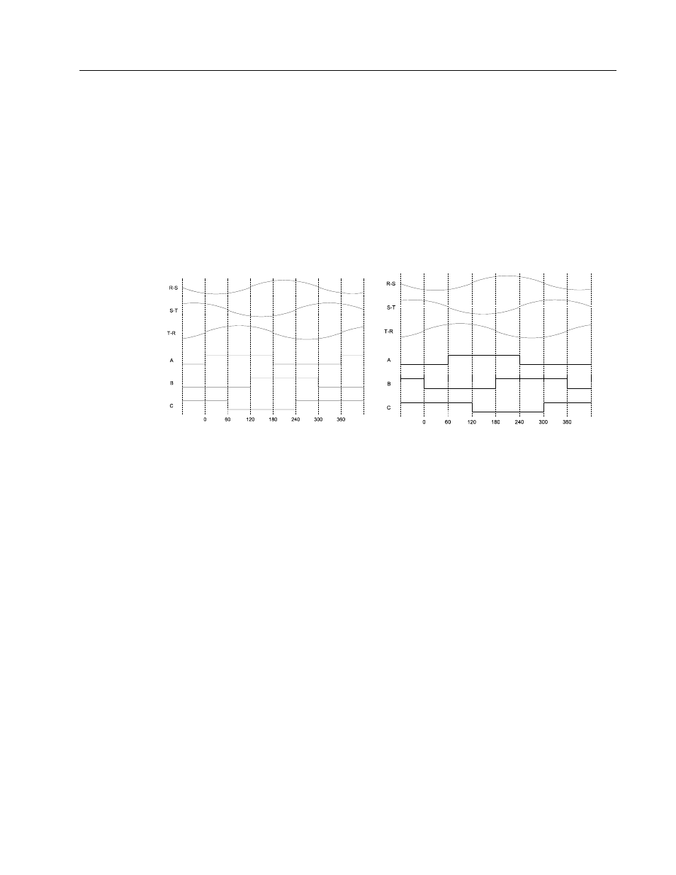 Startup commutation, Step abs/index, Hall/index, and | Rockwell Automation 1398-DDM-xxx USE MNL/ULTRA 200 DIG.SERVO.DR User Manual | Page 273 / 307