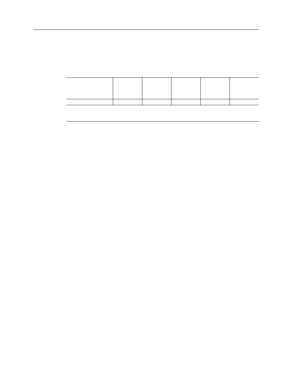 Power dissipation | Rockwell Automation 1398-DDM-xxx USE MNL/ULTRA 200 DIG.SERVO.DR User Manual | Page 297 / 307