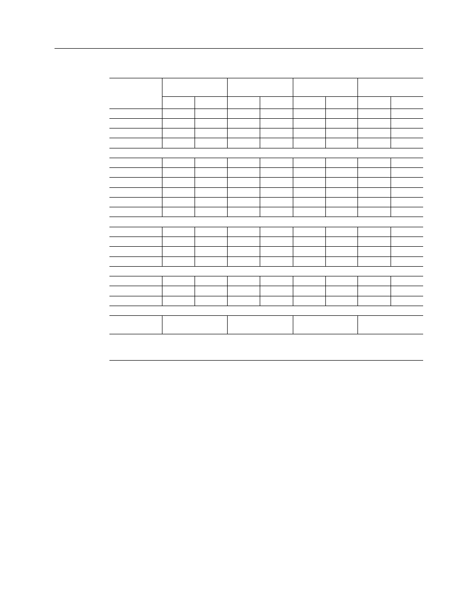 Mdf ac line filter dimensions, Table 5.2 | Rockwell Automation 1398-DDM-xxx USE MNL/ULTRA 200 DIG.SERVO.DR User Manual | Page 59 / 307