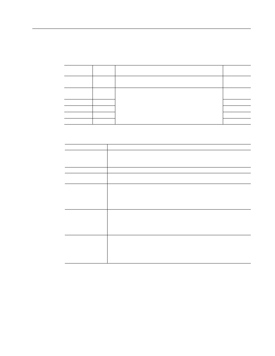 General and dedicated inputs, Input1, input2, input3, input4, And fault reset functions | Rockwell Automation 1398-DDM-xxx USE MNL/ULTRA 200 DIG.SERVO.DR User Manual | Page 69 / 307