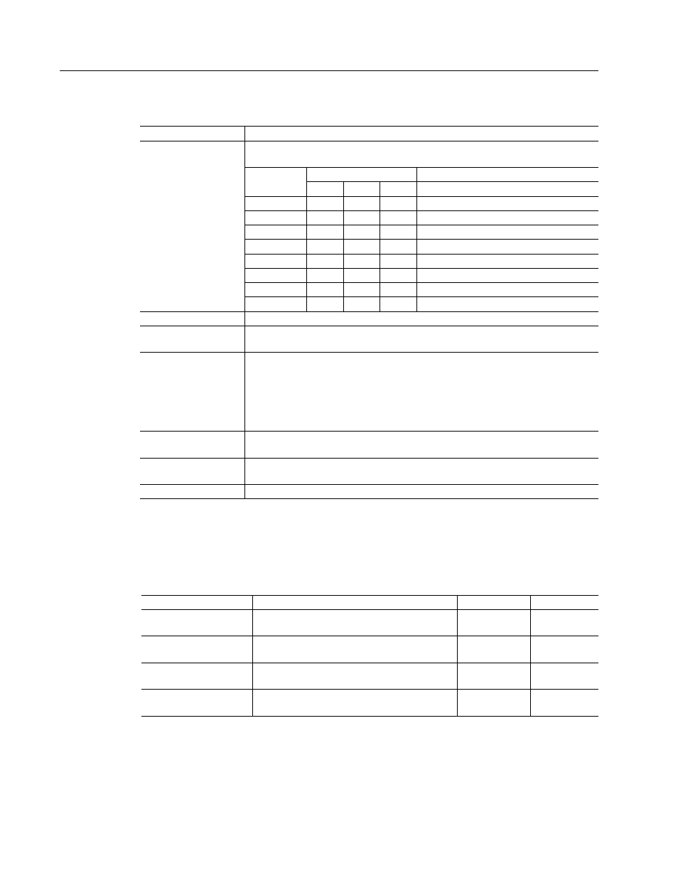 Digital input specifications | Rockwell Automation 1398-DDM-xxx USE MNL/ULTRA 200 DIG.SERVO.DR User Manual | Page 70 / 307