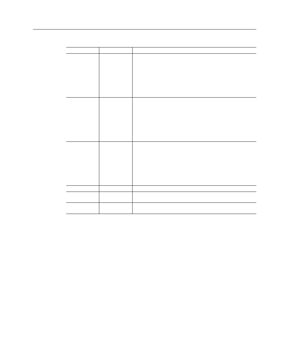 Rockwell Automation 1398-DDM-xxx USE MNL/ULTRA 200 DIG.SERVO.DR User Manual | Page 93 / 307