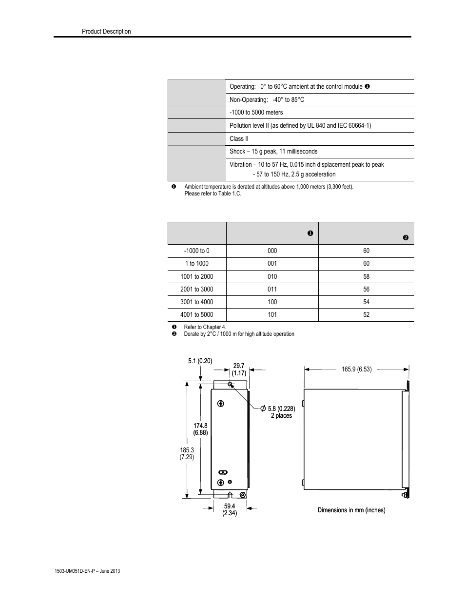 Mechanical ratings, Altitude derating, Specifications (cont.) | Rockwell Automation 1503VC IntelliVAC Contactor Control Module User Manual | Page 10 / 44