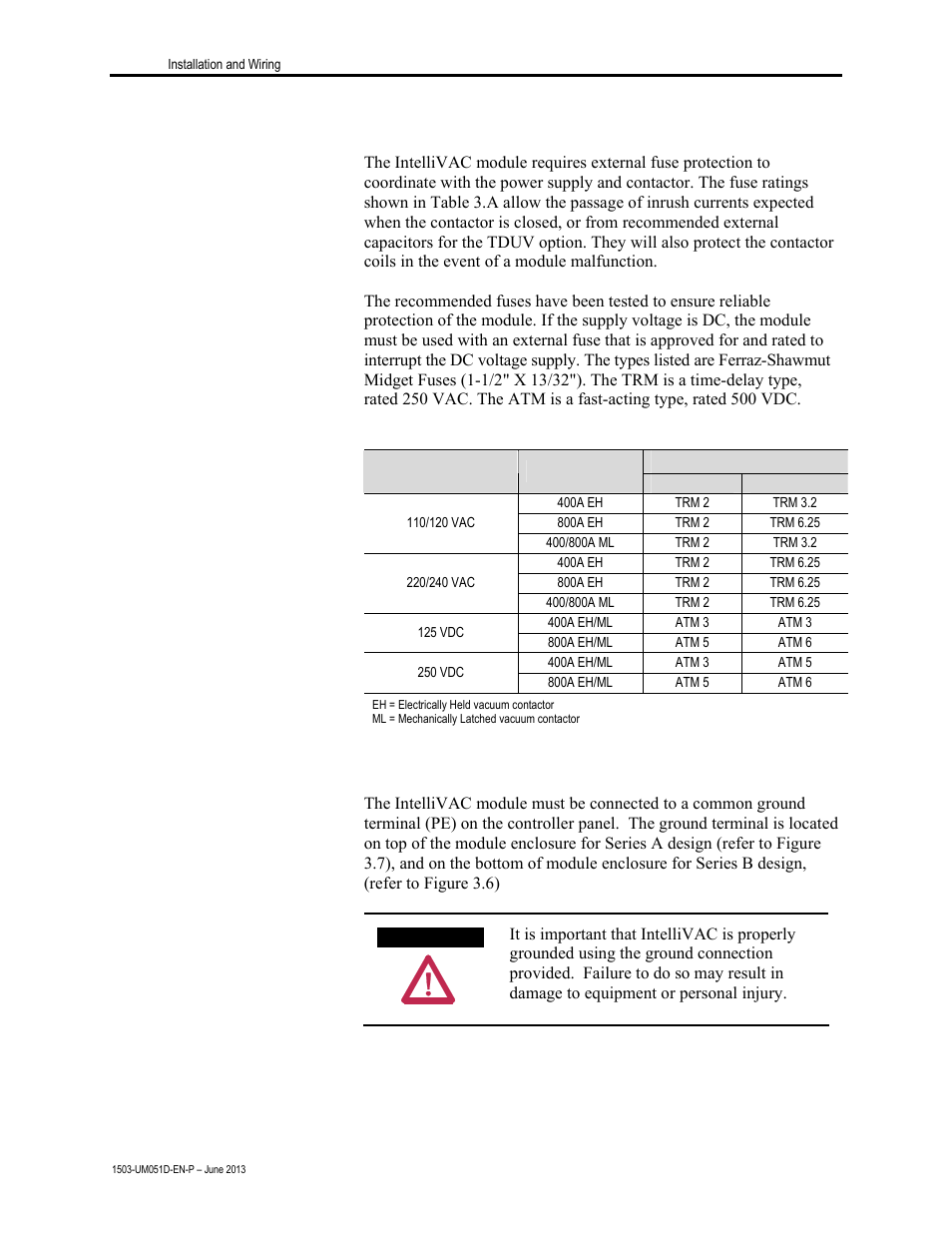 Fuse protection, Grounding | Rockwell Automation 1503VC IntelliVAC Contactor Control Module User Manual | Page 18 / 44
