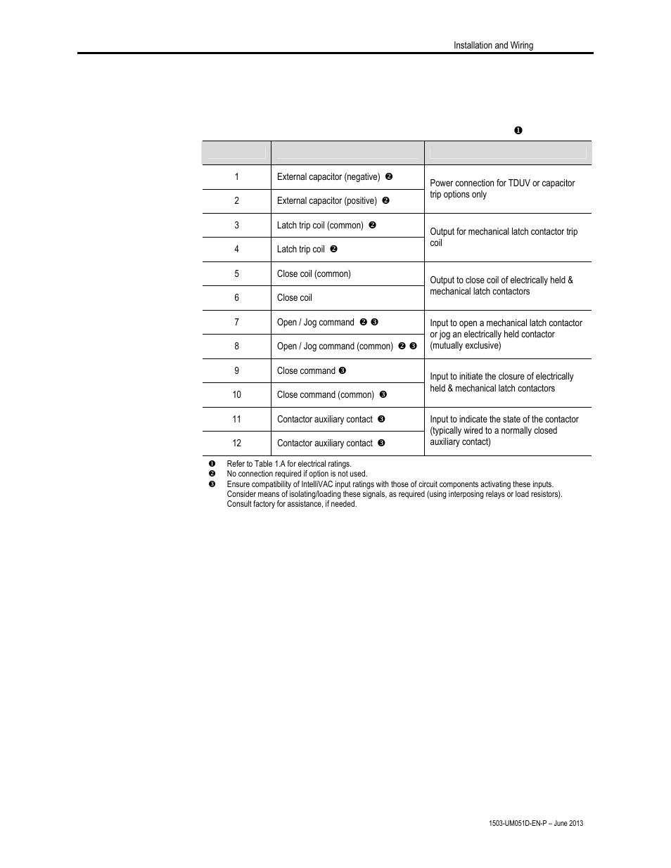 Rockwell Automation 1503VC IntelliVAC Contactor Control Module User Manual | Page 21 / 44