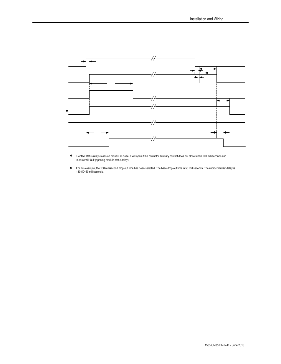 Installation and wiring 3-13 | Rockwell Automation 1503VC IntelliVAC Contactor Control Module User Manual | Page 25 / 44