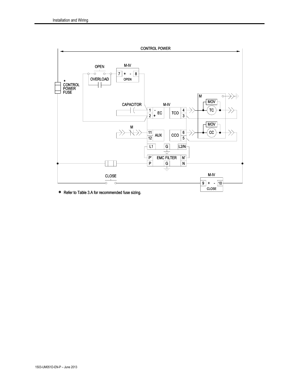 Rockwell Automation 1503VC IntelliVAC Contactor Control Module User Manual | Page 28 / 44